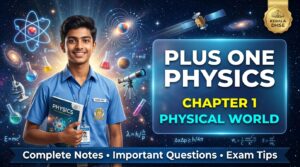 Plus One Physics Notes Chapter 1: Physical World (Kerala DHSE) – Complete Notes, Summary, Important Questions & Exam Guide
